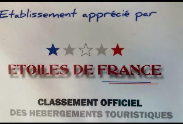 圖盧茲Meuble Tourisme Carmes 2 Etoiles, Entree Autonome,Wifi, Climatise, Petit Parking Prive公寓 外观 照片